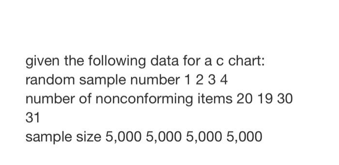 what is the upper control limit gor C chart using