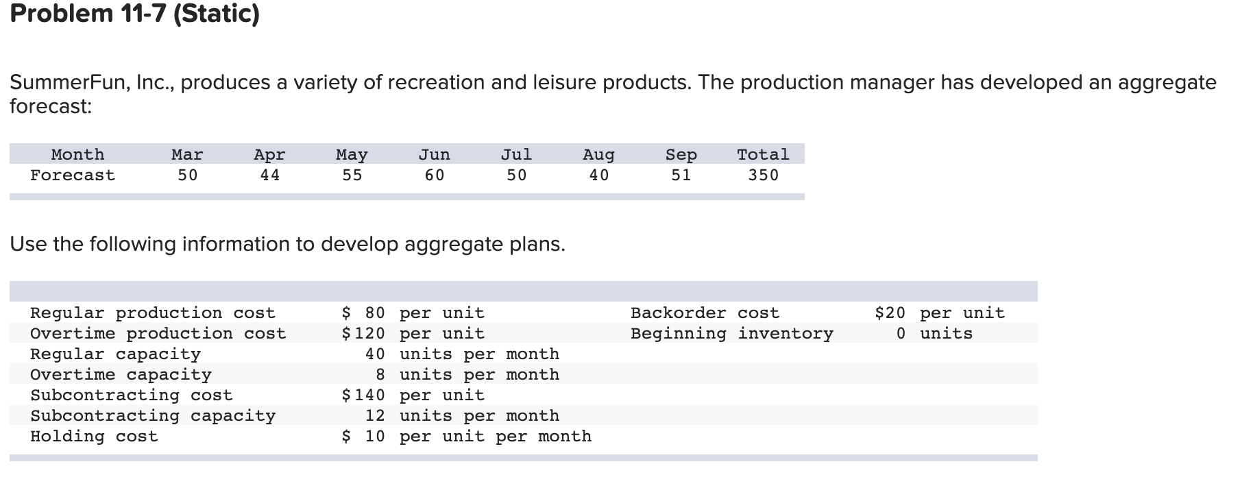 SummerFun, Inc., produces a variety of recreation