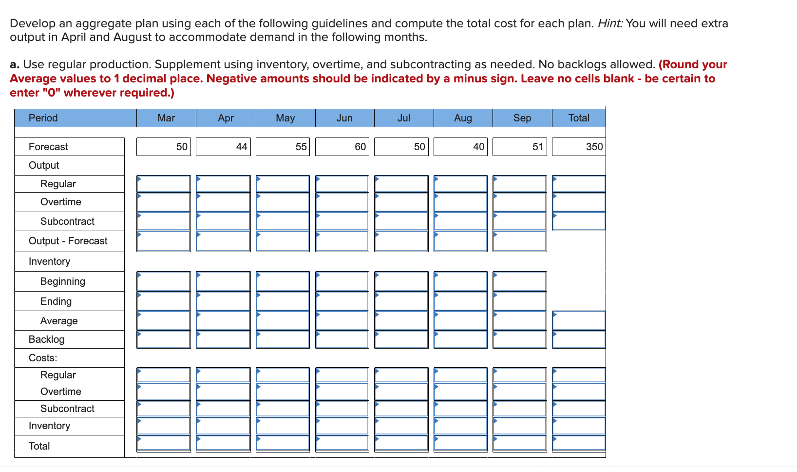 SummerFun, Inc., produces a variety of recreation