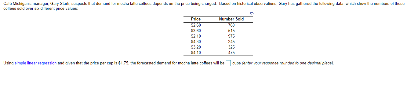 Caf Michigan's manager, Gary Stark, suspects that