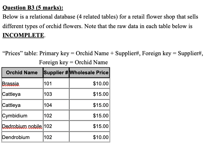 (Informtion management) Question B3 (5 marks):