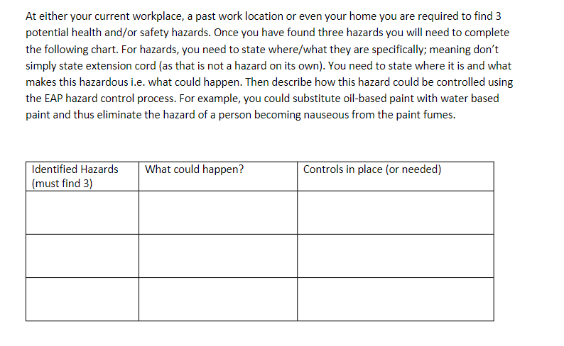 At either your current workplace, a past work