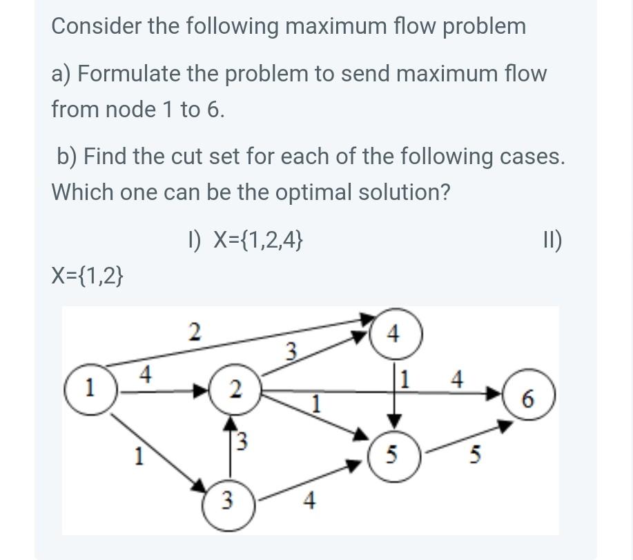 Consider the following maximum flow problem a)