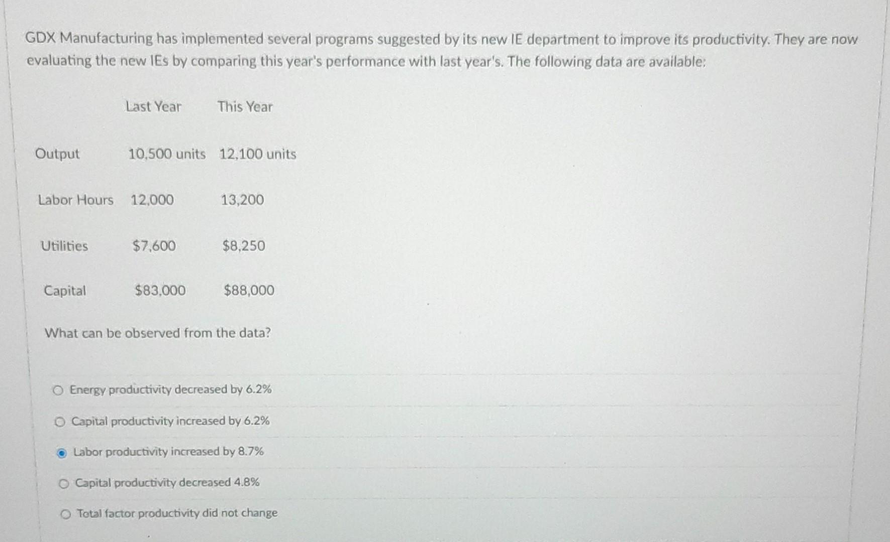 send answers asap pls thanks GDX Manufacturing
