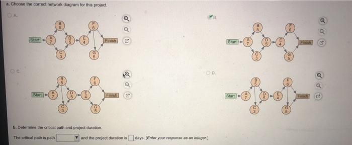 The following information is known about a