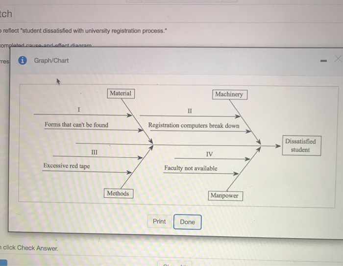 reflect "student dissatisfied with university