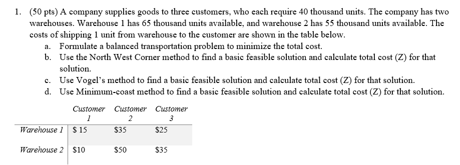 1. (50 pts) A company supplies goods to three