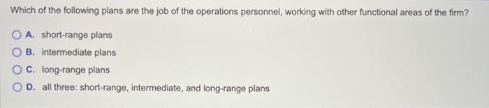 Which of the following plans are the job of the