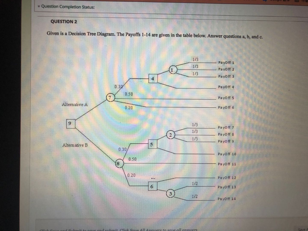 * Question Completion Status: QUESTION 2 Given is