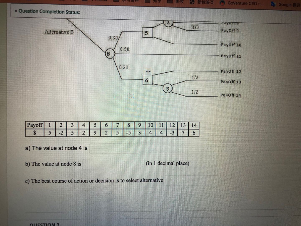 * Question Completion Status: QUESTION 2 Given is