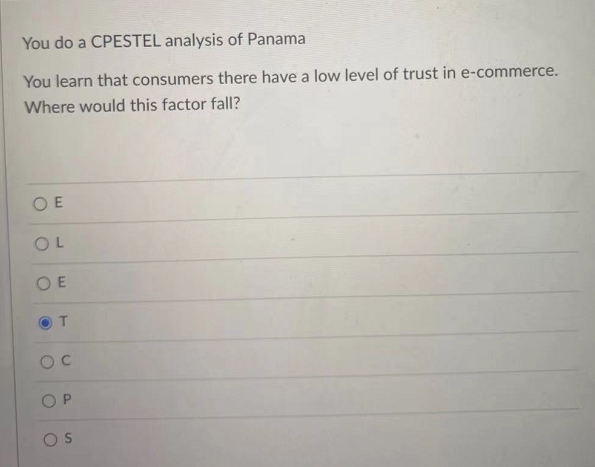 You do a CPESTEL analysis of Panama You learn