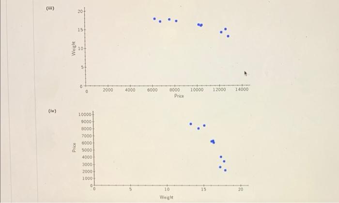 Bicycling World, a magazine devoted to cycling,