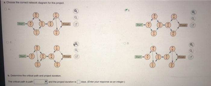 The following information is known about a