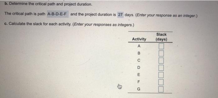 The following information is known about a