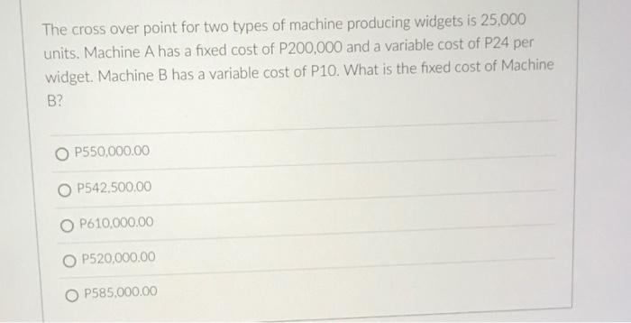 The cross over point for two types of machine