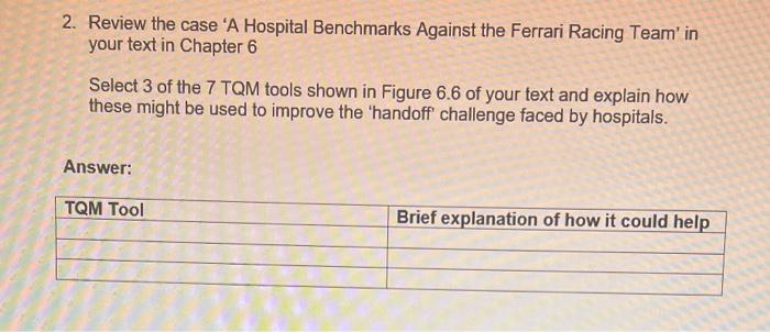 2. Review the case 'A Hospital Benchmarks Against