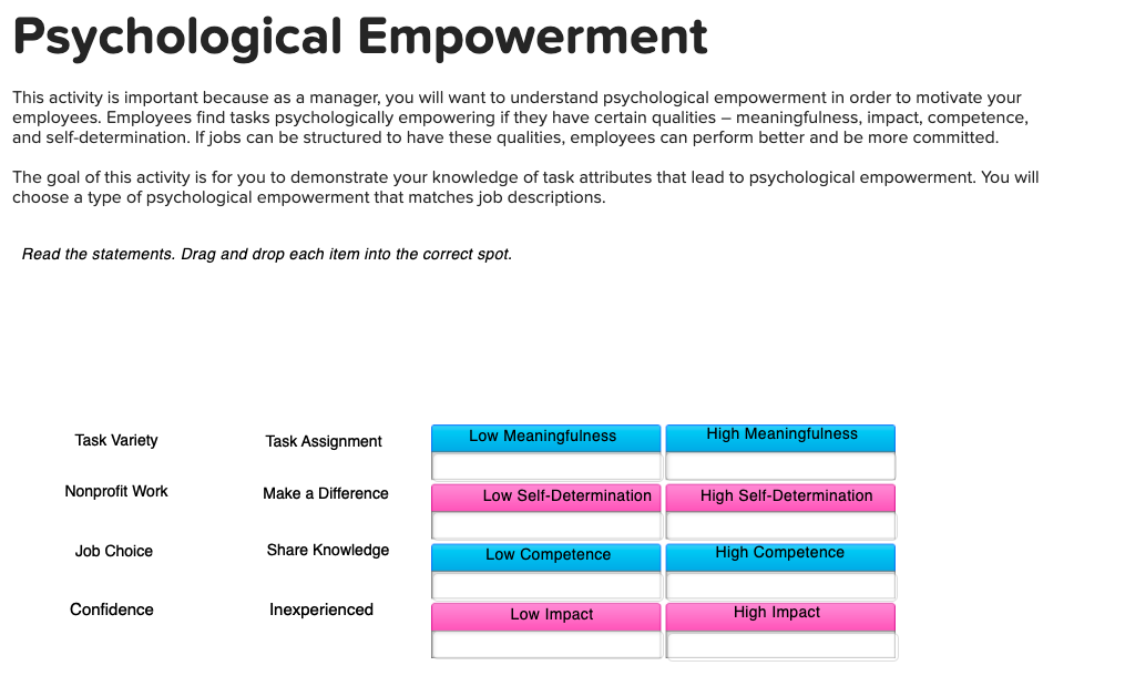 Psychological Empowerment This activity is