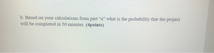 Activity Predecessors Expected Duration (in