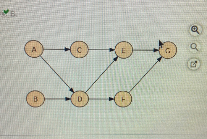 n below m below. TEL LEKIN RE TH DEN BHRT HI L