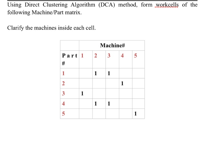 Using Direct Clustering Algorithm (DCA) method,