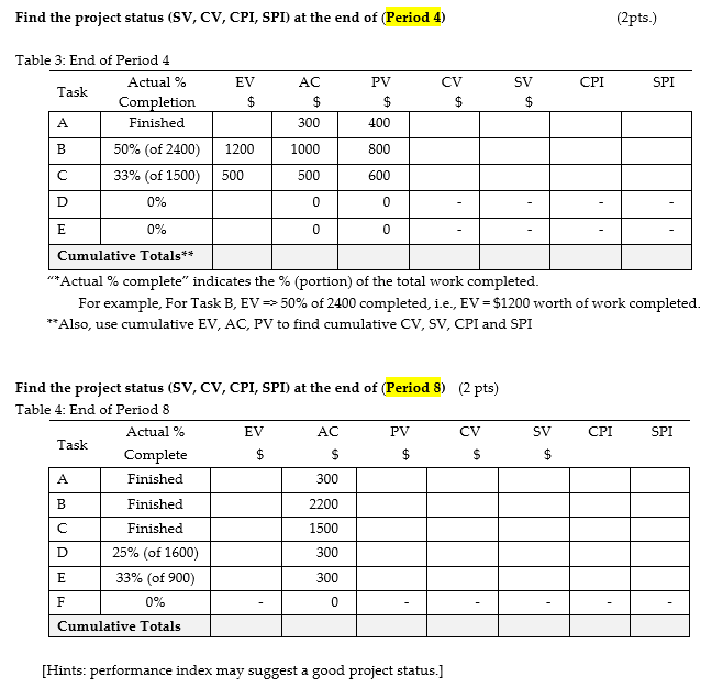 Question 2: Project Performance Measure: (Earned