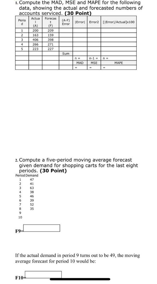 Please help me in solving this Operation