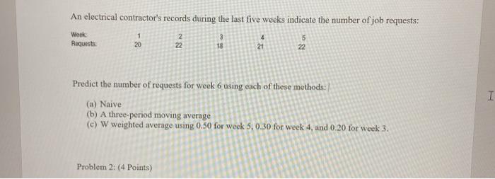 An electrical contractor's records during the