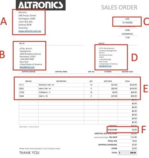 plz quick answer arrgent 6 ALTRONICS SALES ORDER
