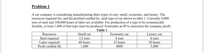 Problem 1 A car company is considering