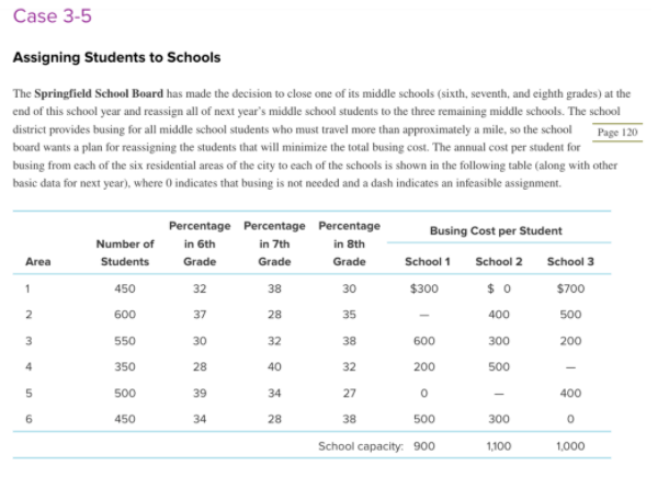 PLEASE ANSWER A & B USING A SOLVER AND EXCEL