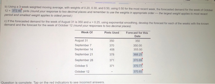 Problem 4.1 Question Hel The following table