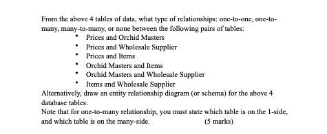 Question B3 (5 marks): Below is a relational
