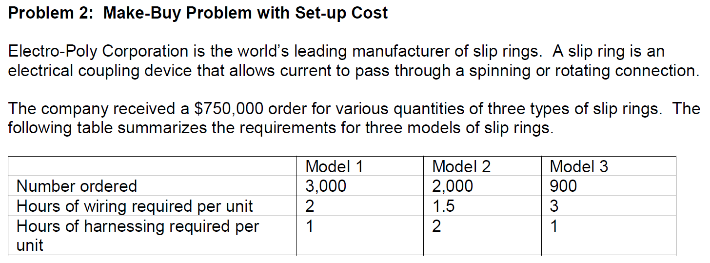 Problem 2: Make-Buy Problem with Set-up Cost