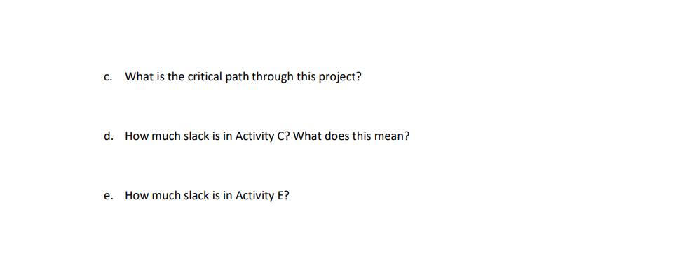 2. Consider the following project management