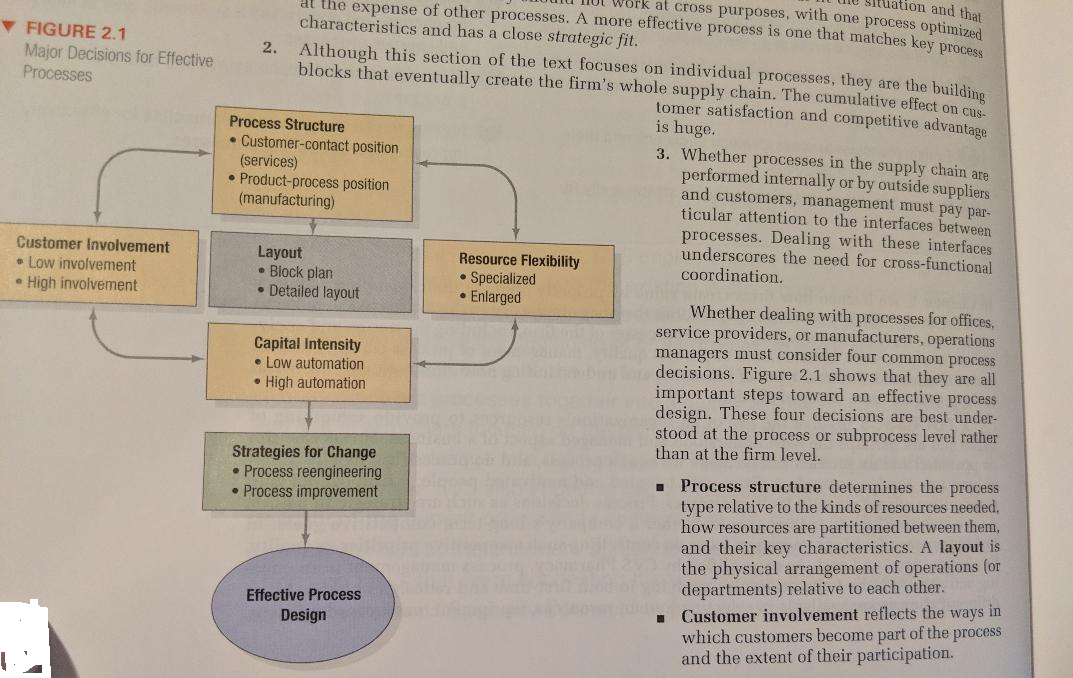 s described by Krajewski, an effective process