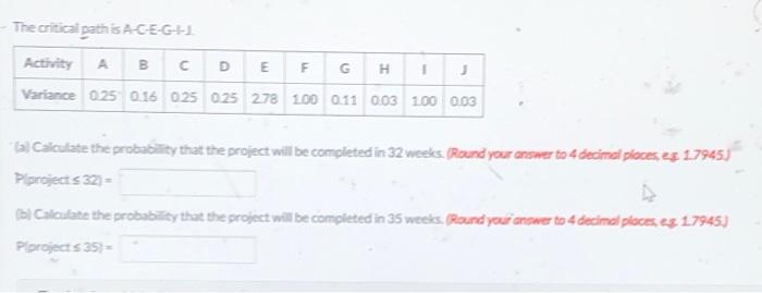 Using the following project information