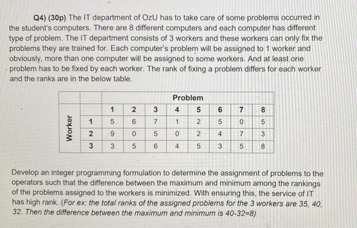 please show sets parameters and decision