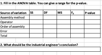 Please use Excel and show all formulas/work