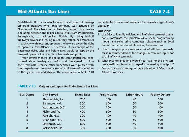 Please Include Excel Formulation! Mid-Atlantic