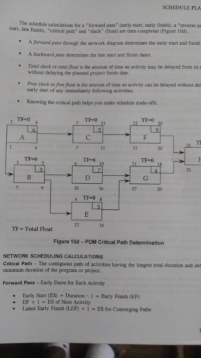 Can you help me with this problem? EXERCISE 7