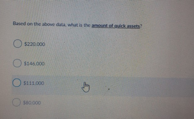 Accounts payable $ 30,000 Accounts receivable