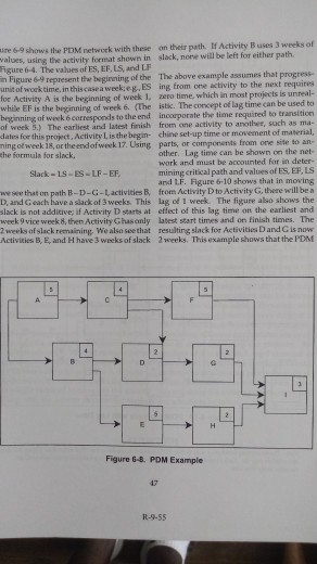 Can you help me with this problem? EXERCISE 7