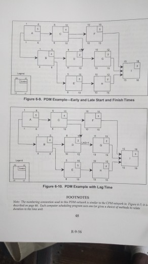 Can you help me with this problem? EXERCISE 7
