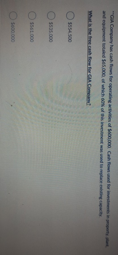 **GIA Company has cash flows for operating