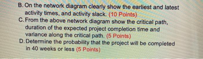 Bob LLC. Is planning to install a new IT system