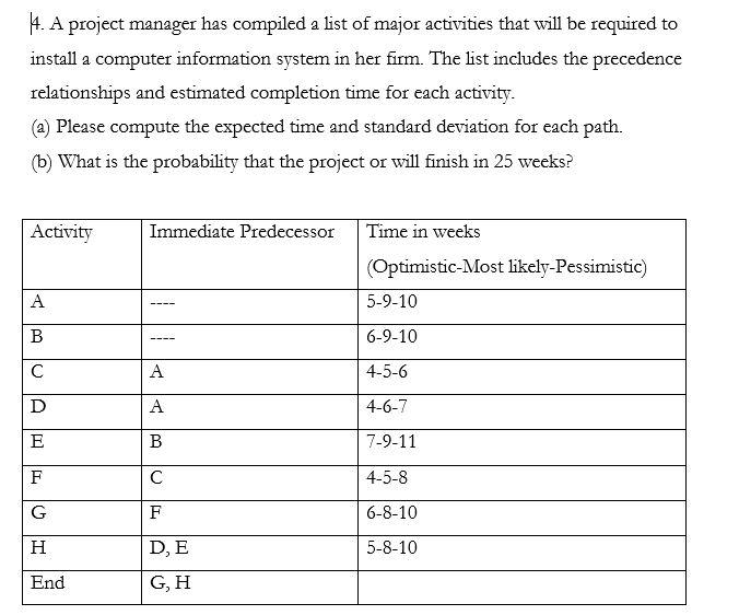 Please post any work. Thank you! 4. A project