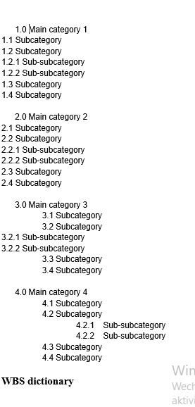 Project title e-health system 2.4 work breakdown