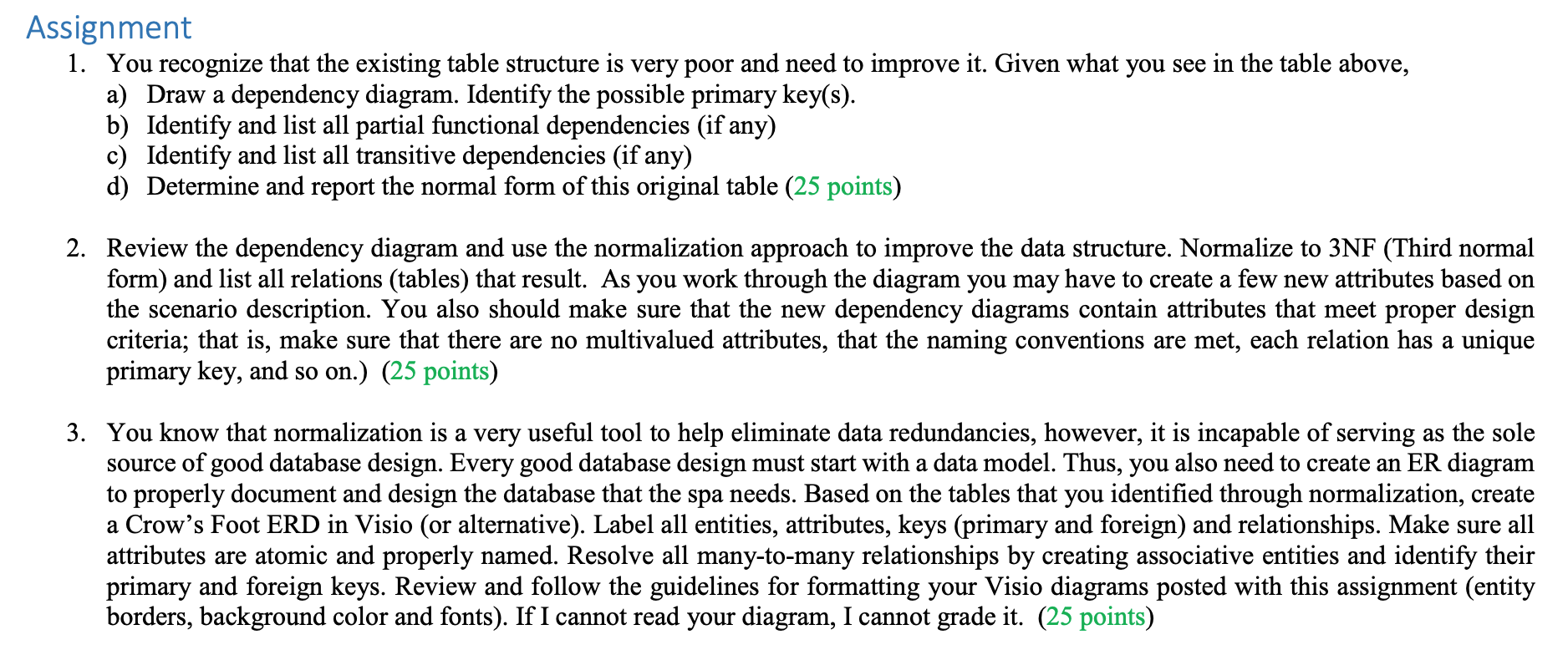 Assignment 1. You recognize that the existing