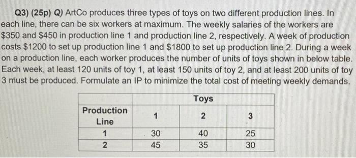 please show sets parameters and decision