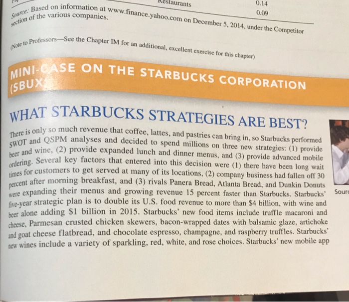 1.develop a SWot Matrix for Starbucks that